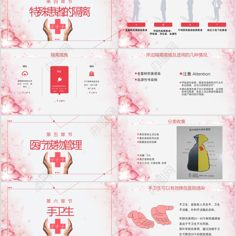 红色护理工作中医院感染问题医疗PPT