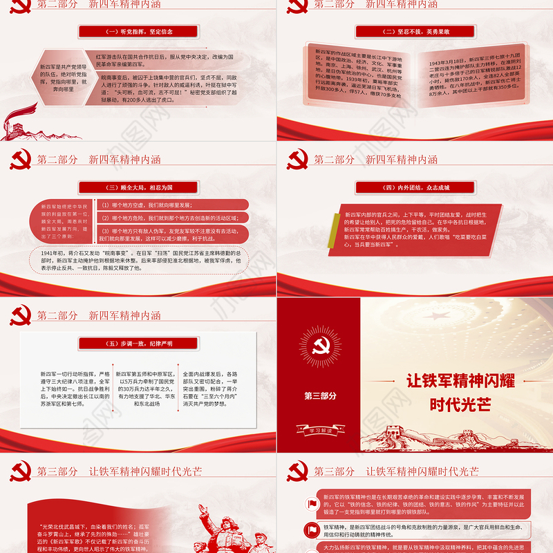 2021弘扬新四军精神铁军精神新四军成立ppt课件模板PPT庆祝建党100周年中国精神系列党课PPT模板