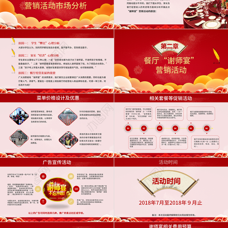 2021师恩似海谢师宴营销活动策划红色中国风PPT模板