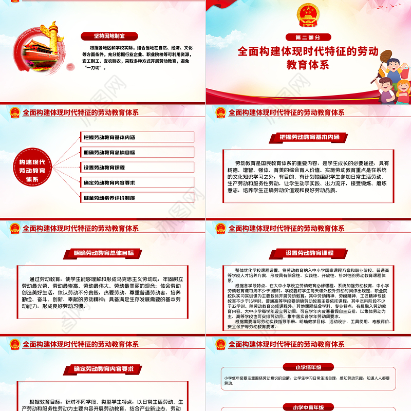 关于全面加强新时代大中小学劳动教育意见党课学习PPT