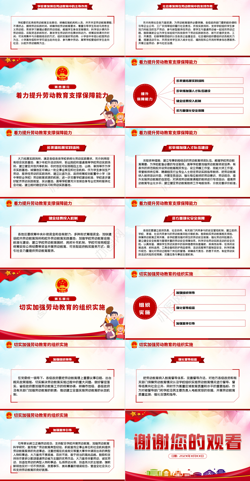关于全面加强新时代大中小学劳动教育意见党课学习PPT