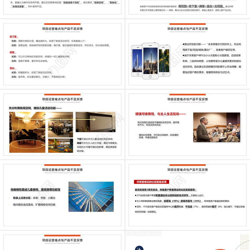 项目复盘报告PPT红色高端房地产年终复盘年度工作报告述职汇报模板