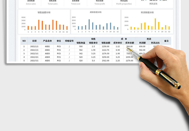 2023销售成本利润登记表-可视化图表免费下载