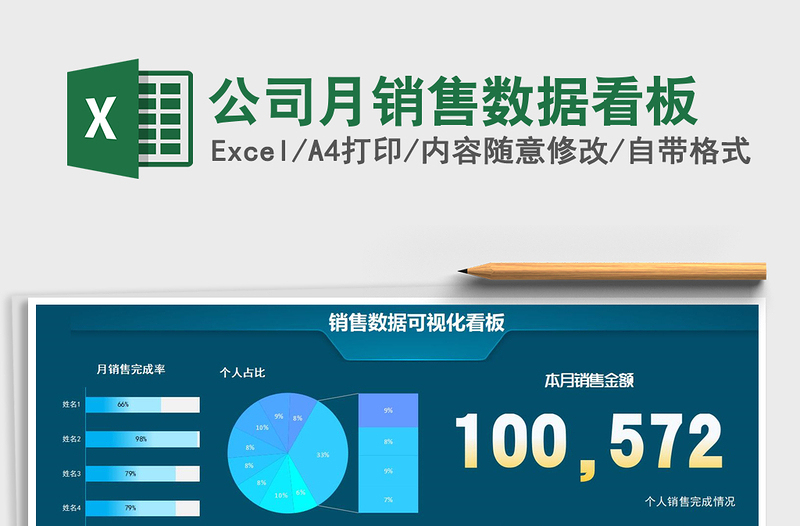 2021年公司月销售数据看板