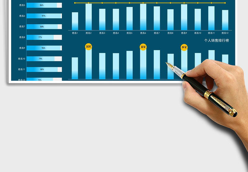 2021年公司月销售数据看板