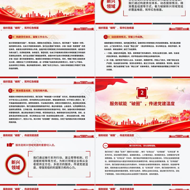 红色精美新兴领域党建工作汇报PPT模板