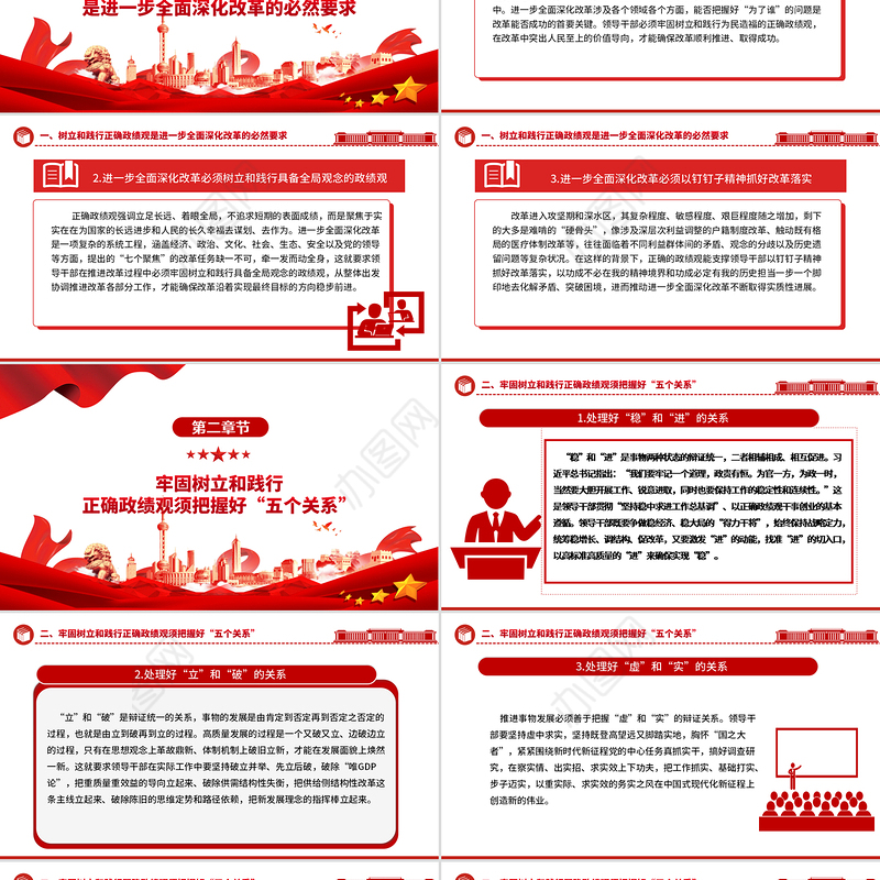 2025有效防范和纠治政绩观偏差ppt党政风牢固树立和践行正确政绩观主题党课
