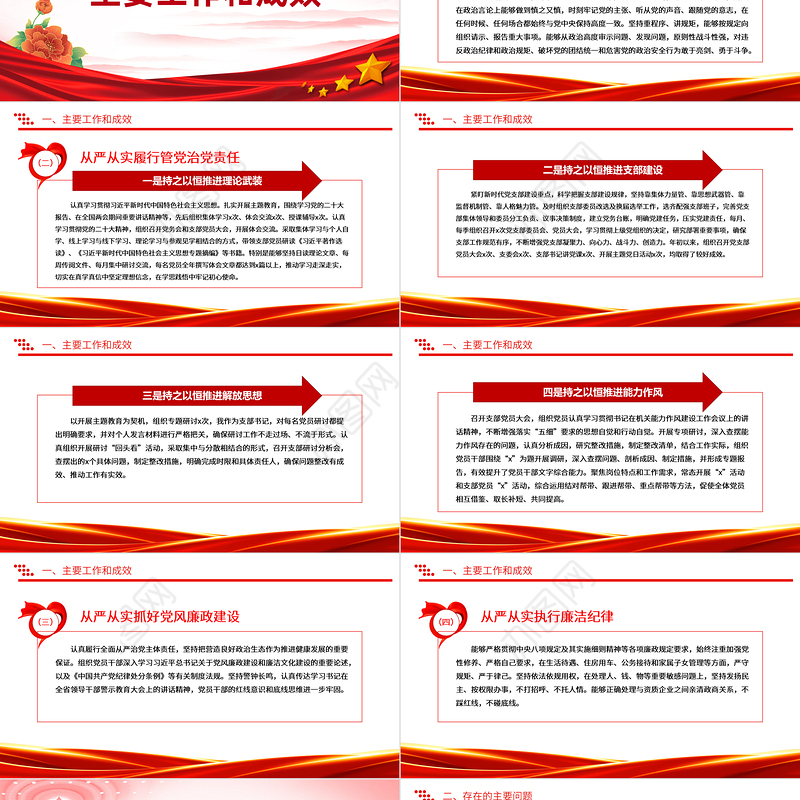 党建风党支部书记个人述职述责述廉报告PPT模板下载