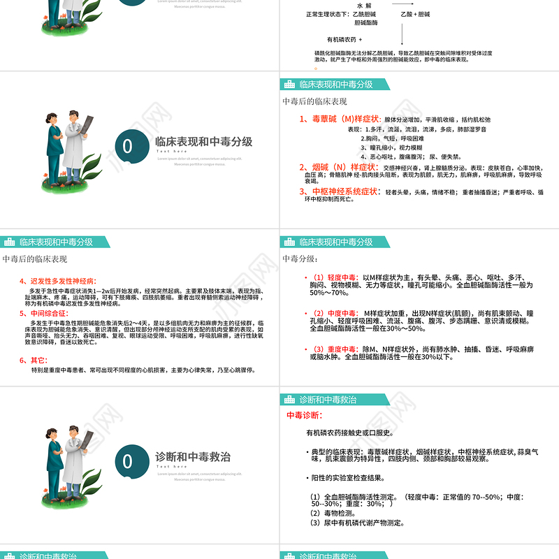 2022农药中毒护理PPT创意简约风医学护理通用PPT