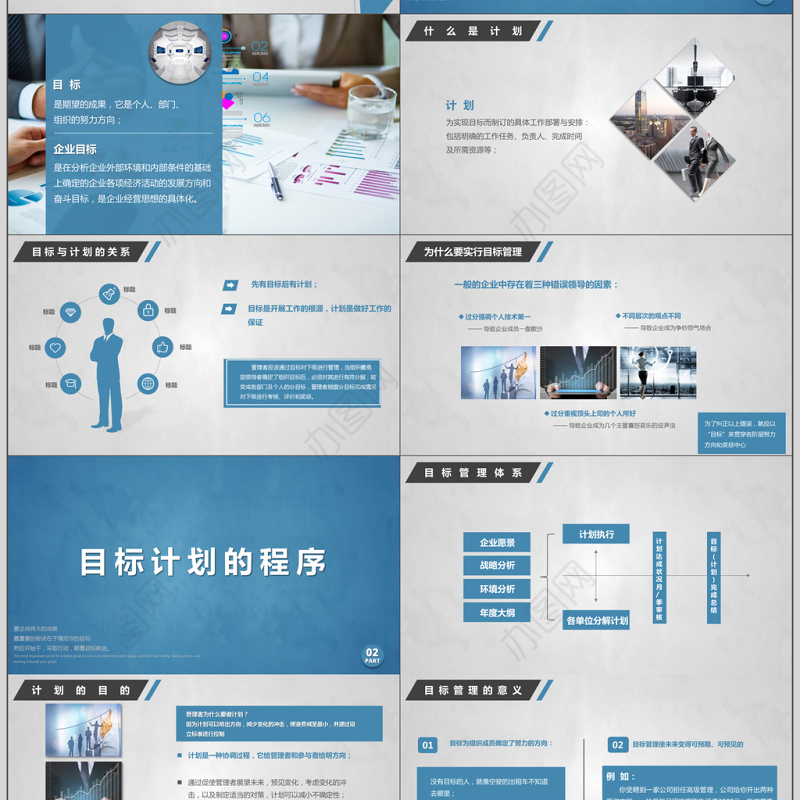 2008企业培训员工团队目标计划管理PPT模板