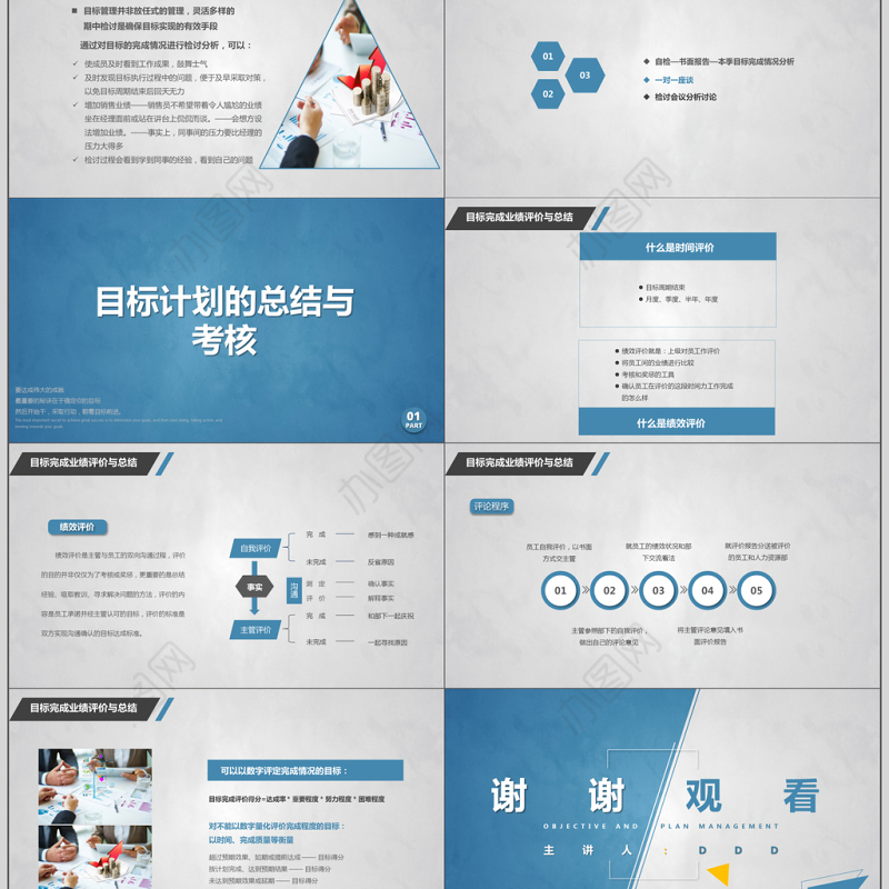 2008企业培训员工团队目标计划管理PPT模板