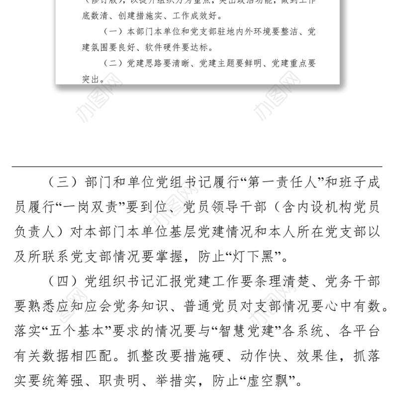 2022年扎实推进党支部规范化建设工作方案