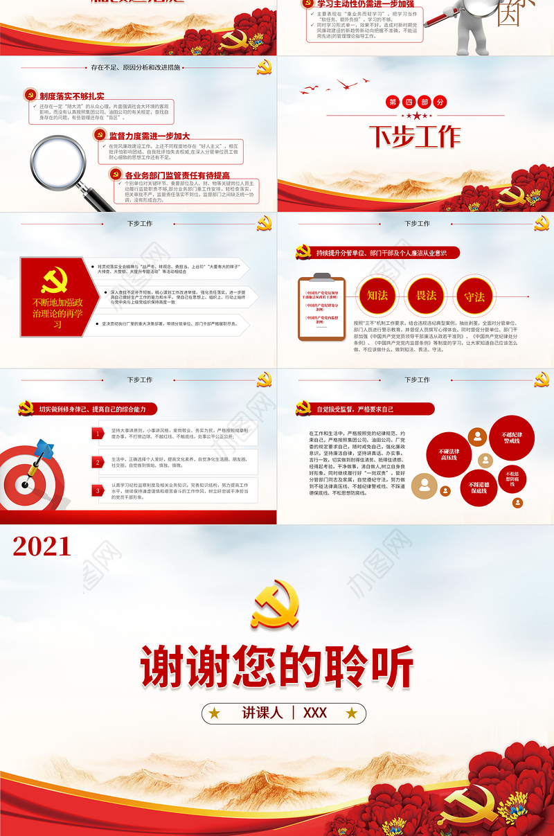 党建风一岗双责落实情况个人基层党员廉洁从业情况报告党课PPT