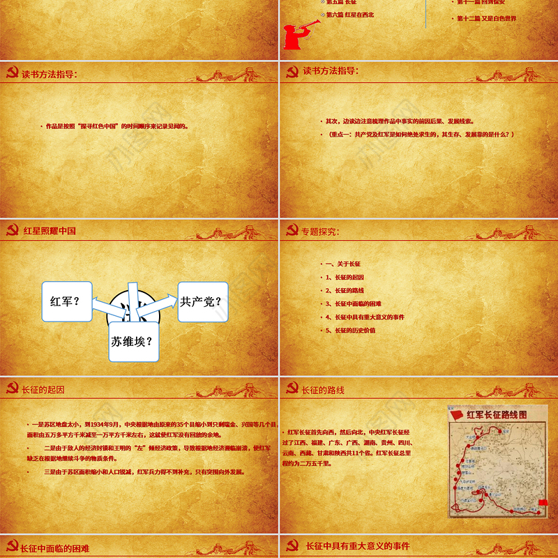 党建风八年级语文上册名著导读红星照耀中国PPT模板