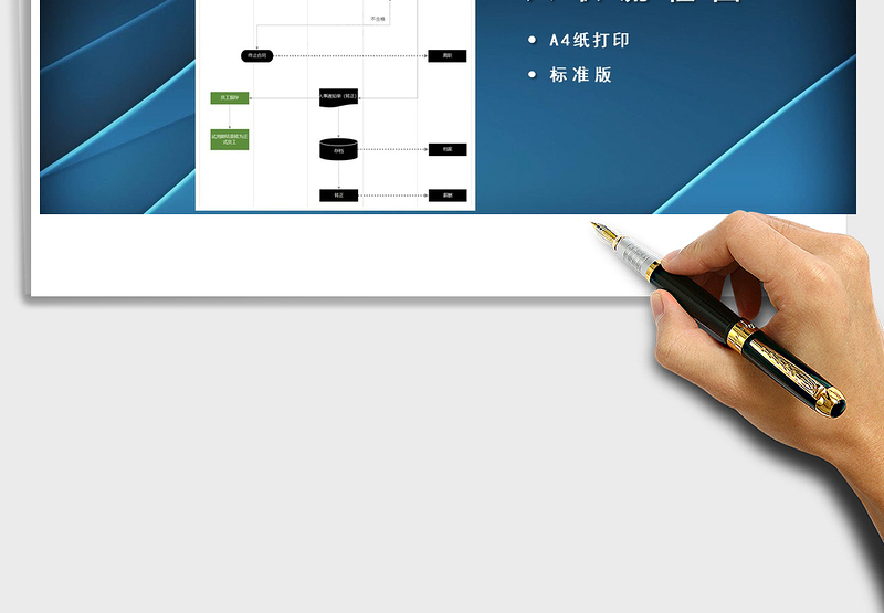 2021年试用转正流程