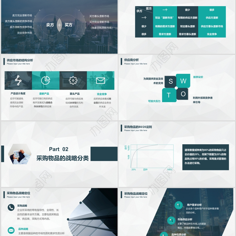 公司企业采购培训PPT模板