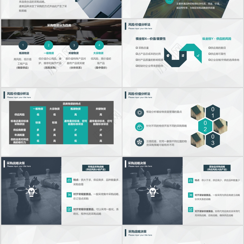 公司企业采购培训PPT模板
