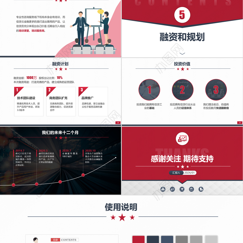 原创简约实用的项目创业融资商业计划书PPT