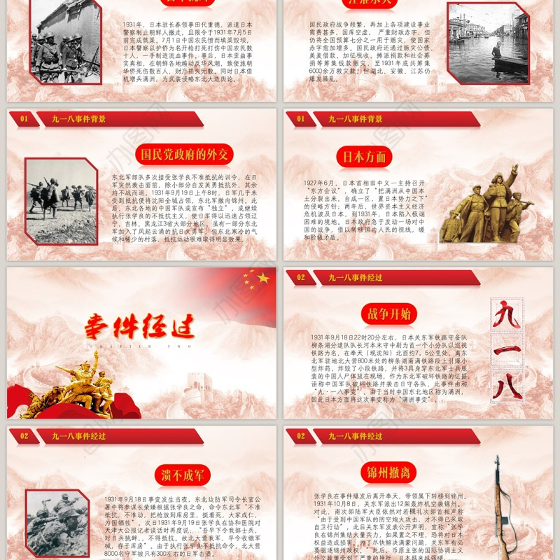 纪念九一八勿忘国耻主题PPT模板