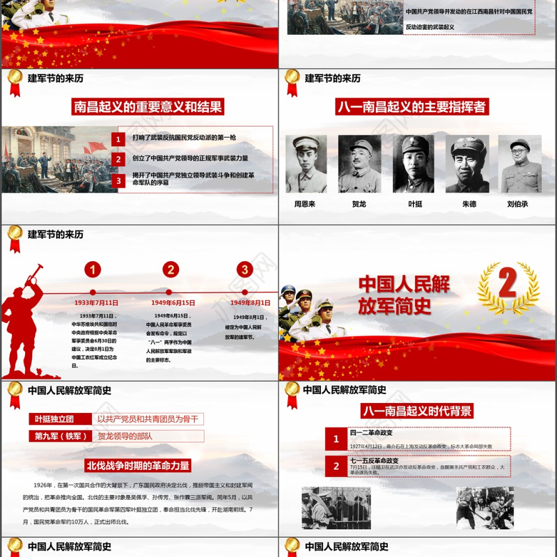 八一建军节军队部队热血铸军魂PPT模板
