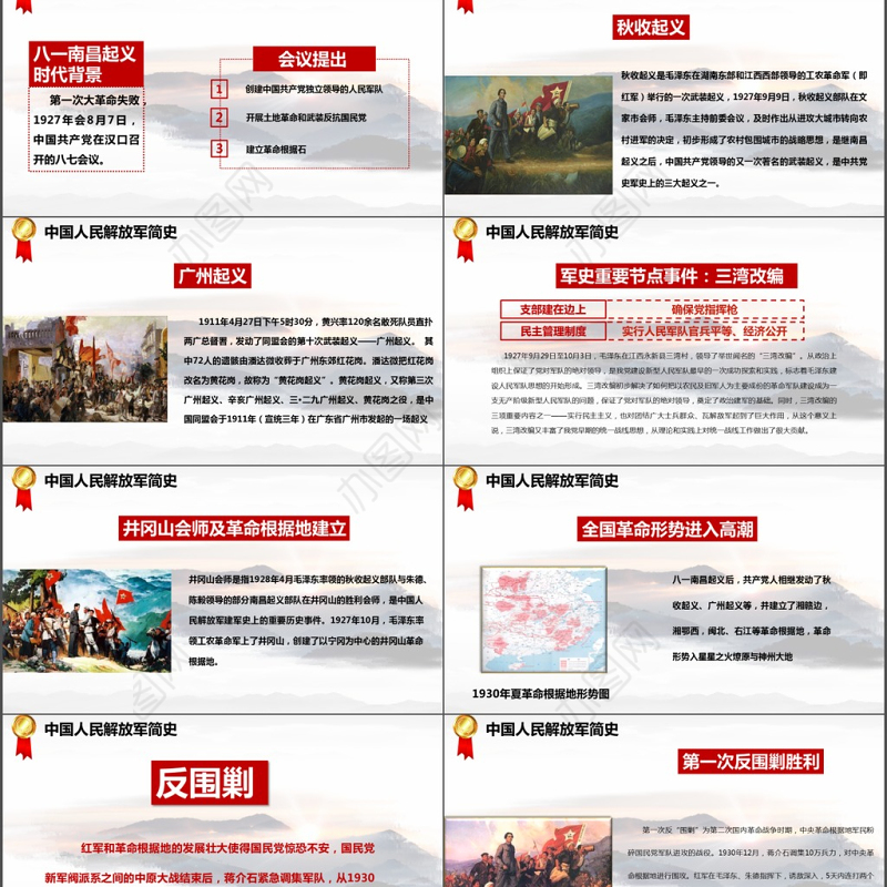 八一建军节军队部队热血铸军魂PPT模板