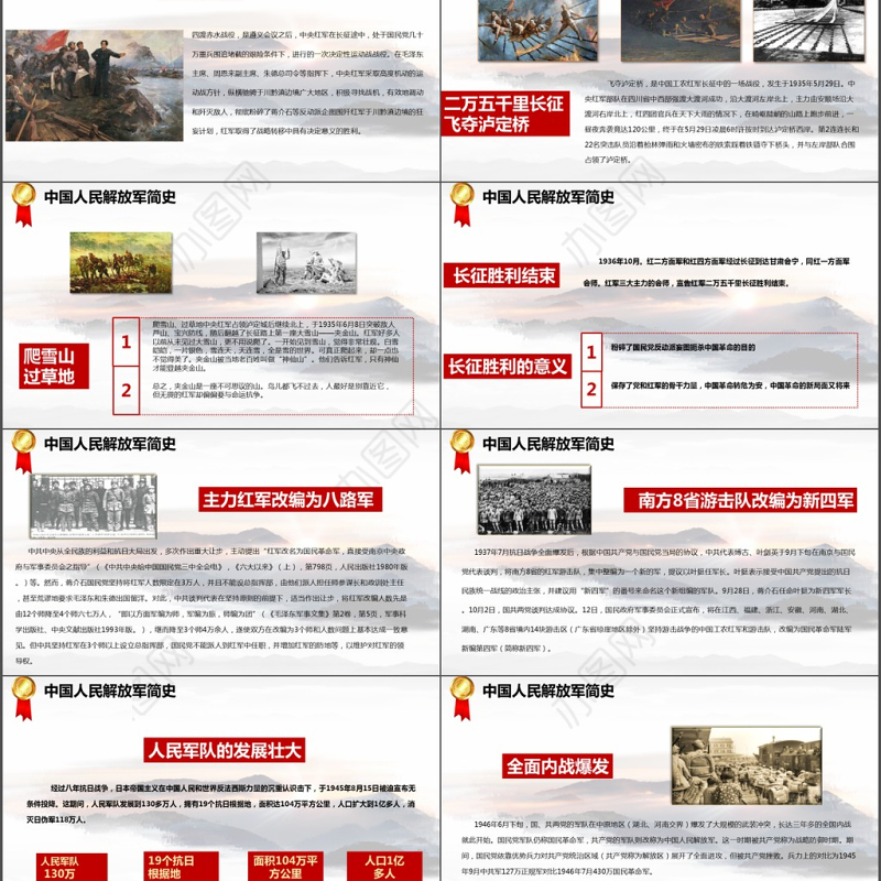 八一建军节军队部队热血铸军魂PPT模板