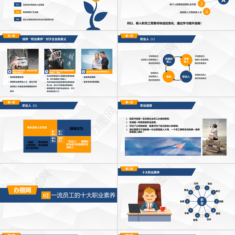 企业职业化素养培训商务通用PPT模板