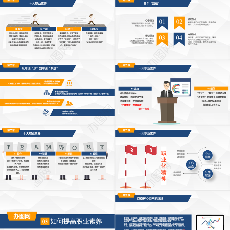 企业职业化素养培训商务通用PPT模板