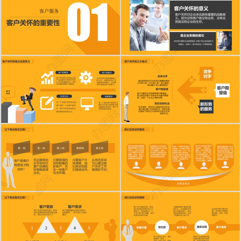 黄色简约客户服务培训