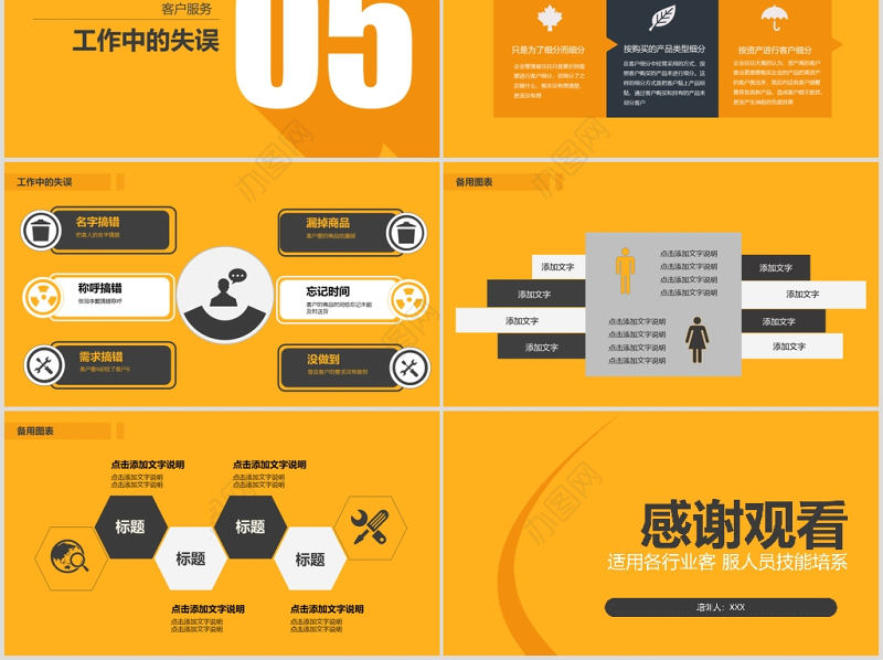 黄色简约客户服务培训