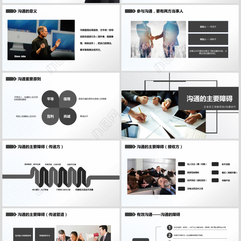 有效沟通技巧企业管理入职培训PPT模板