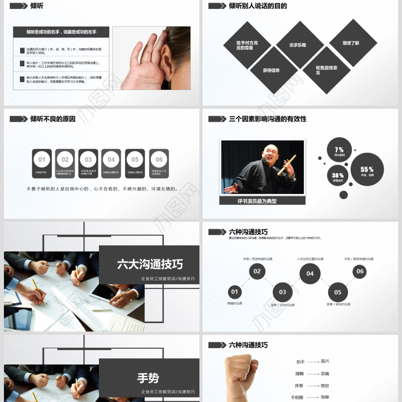 有效沟通技巧企业管理入职培训PPT模板