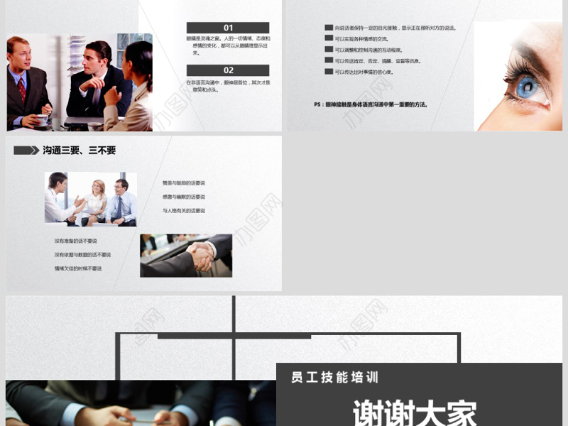 有效沟通技巧企业管理入职培训PPT模板