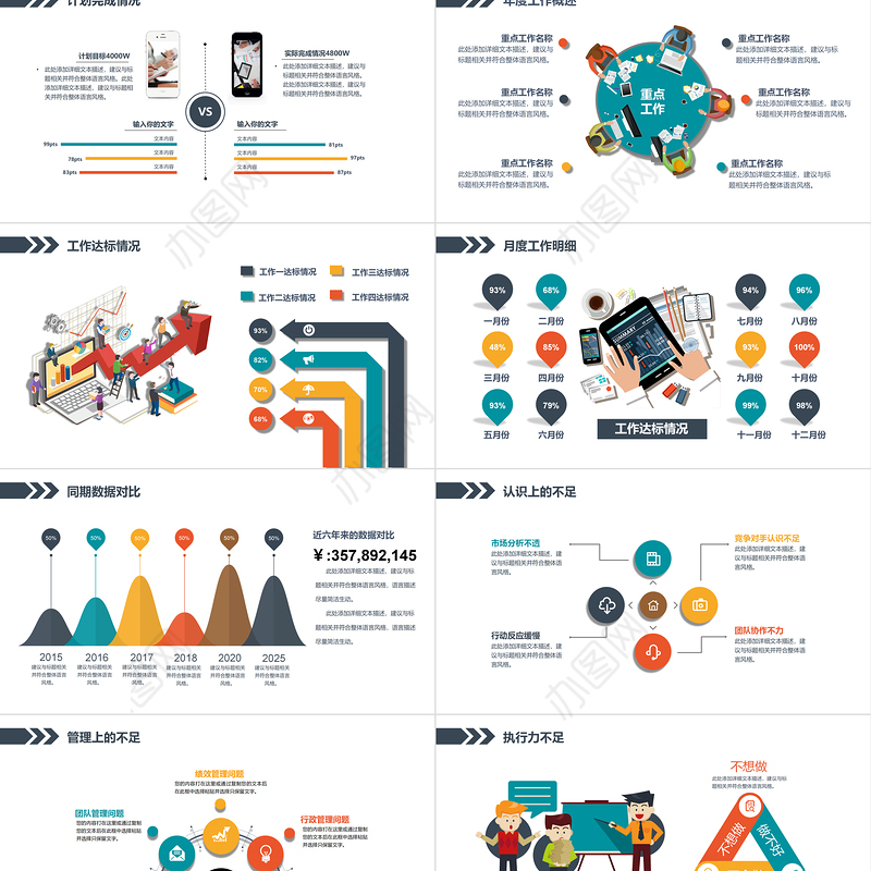 2023年工作总结汇报工作计划PPT模板
