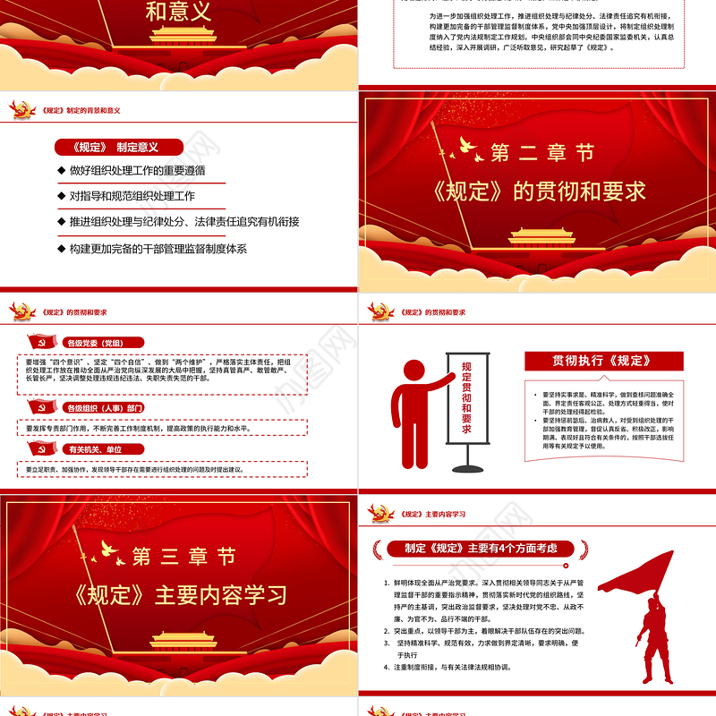 2021学习中国共产党组织处理规定（试行）主要内容PPT模板
