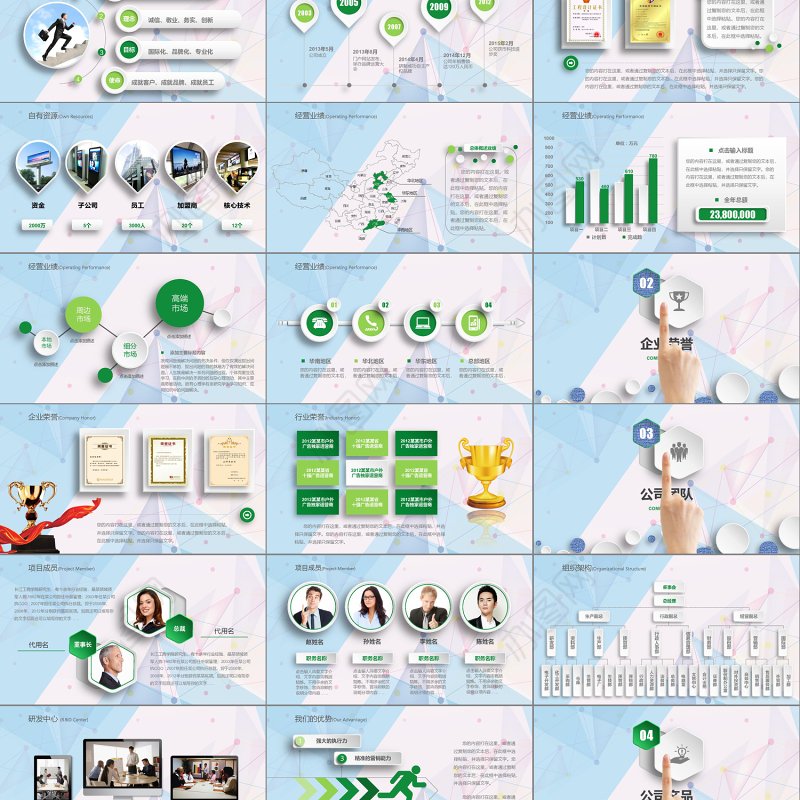 清新绿色公司介绍产品宣传PPT模板