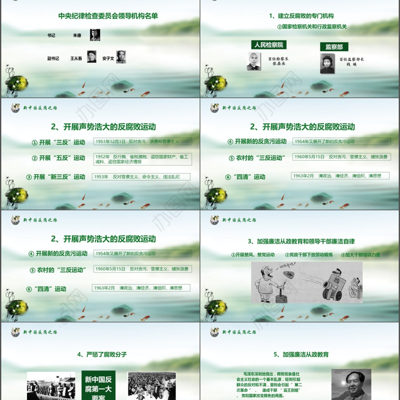 党员干部廉政反腐倡廉学习教育ppt