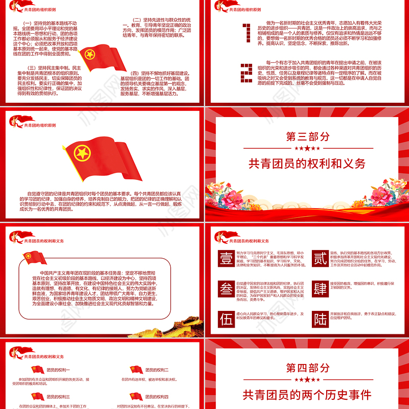 2025五四青年节PPT共青团的光辉历史基础知识历史事件团史学习课件
