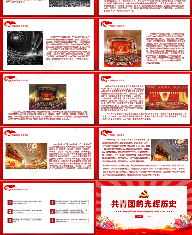 2025五四青年节PPT共青团的光辉历史基础知识历史事件团史学习课件