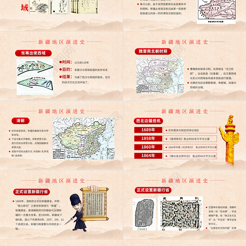 历史沧桑感地域党课之正确认识新疆四史筑牢中华民族共同体意识新疆党课PPT