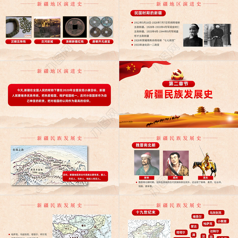 历史沧桑感地域党课之正确认识新疆四史筑牢中华民族共同体意识新疆党课PPT