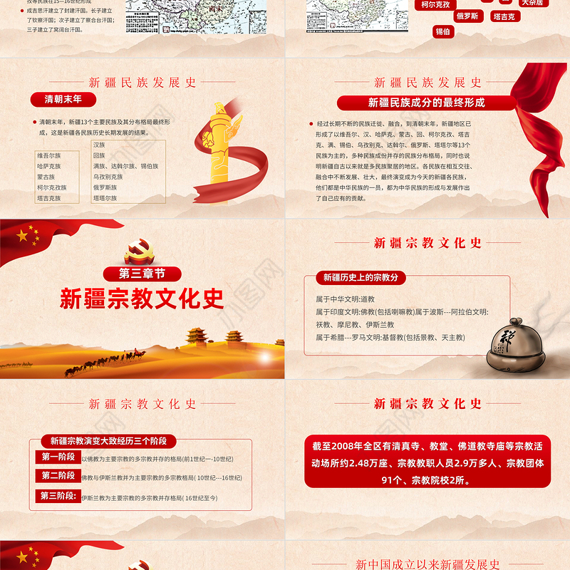 历史沧桑感地域党课之正确认识新疆四史筑牢中华民族共同体意识新疆党课PPT