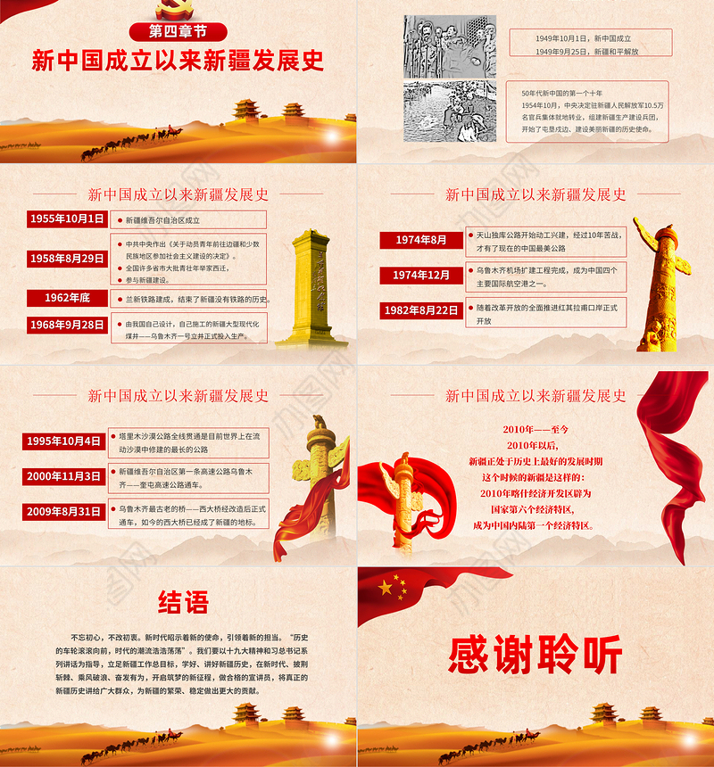 历史沧桑感地域党课之正确认识新疆四史筑牢中华民族共同体意识新疆党课PPT