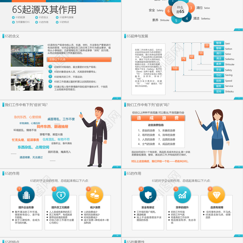 原创公司企业办公室工厂车间员工6S管理培训PPT
