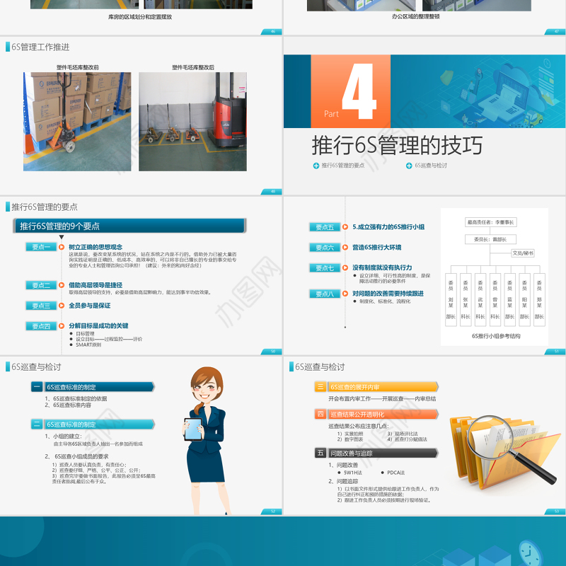 原创公司企业办公室工厂车间员工6S管理培训PPT