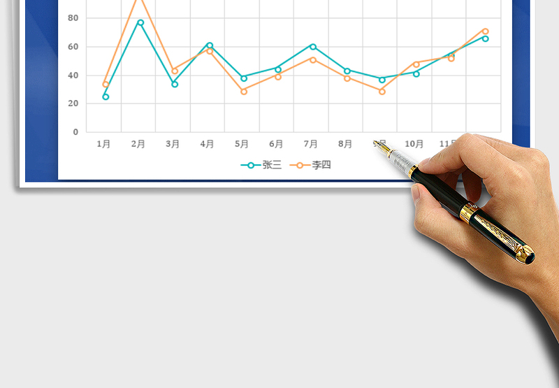 精美折线图数据分析趋势EXCEL图表免费下载