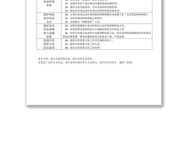 2021年区政府办公室意识形态工作计划表格