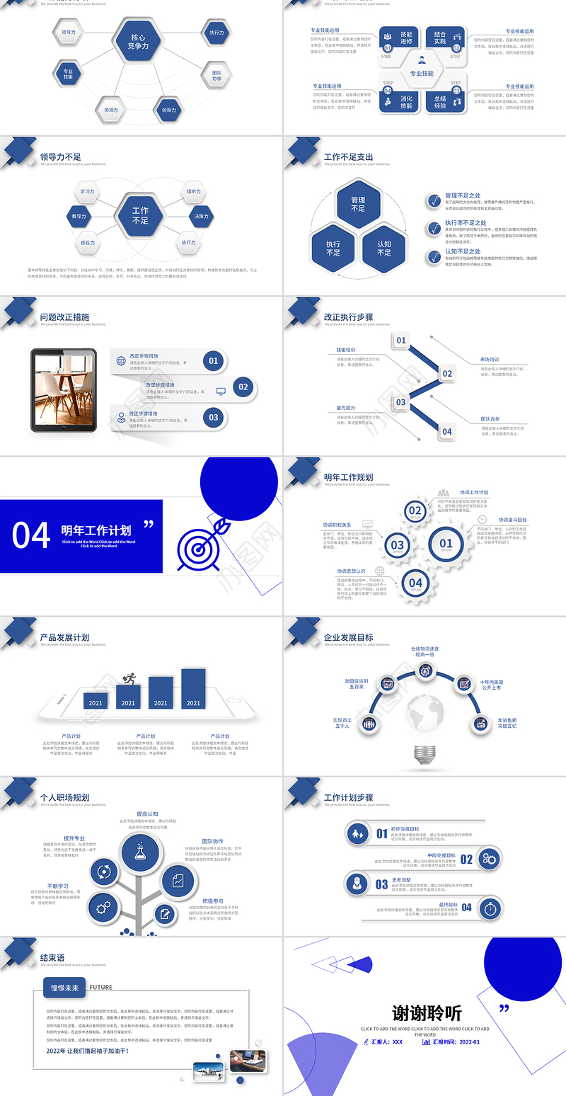 2022年终总结PPT蓝色创意微粒体商务风虎年工作总结述职报告模板
