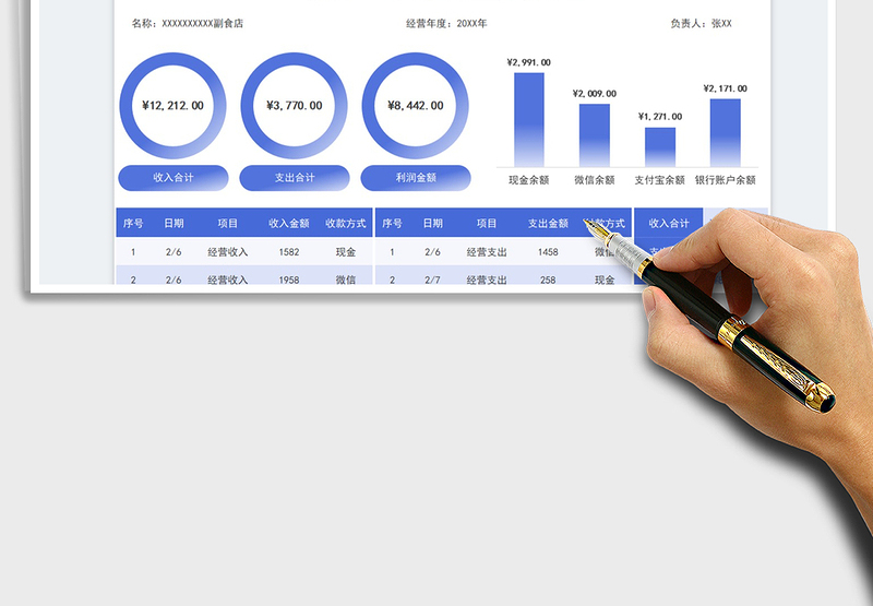 2022个体户经营收支利润统计表免费下载