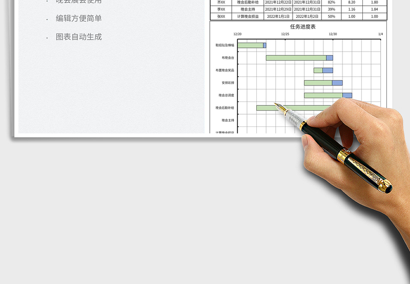2022大型活动工作任务分配时间进度表免费下载